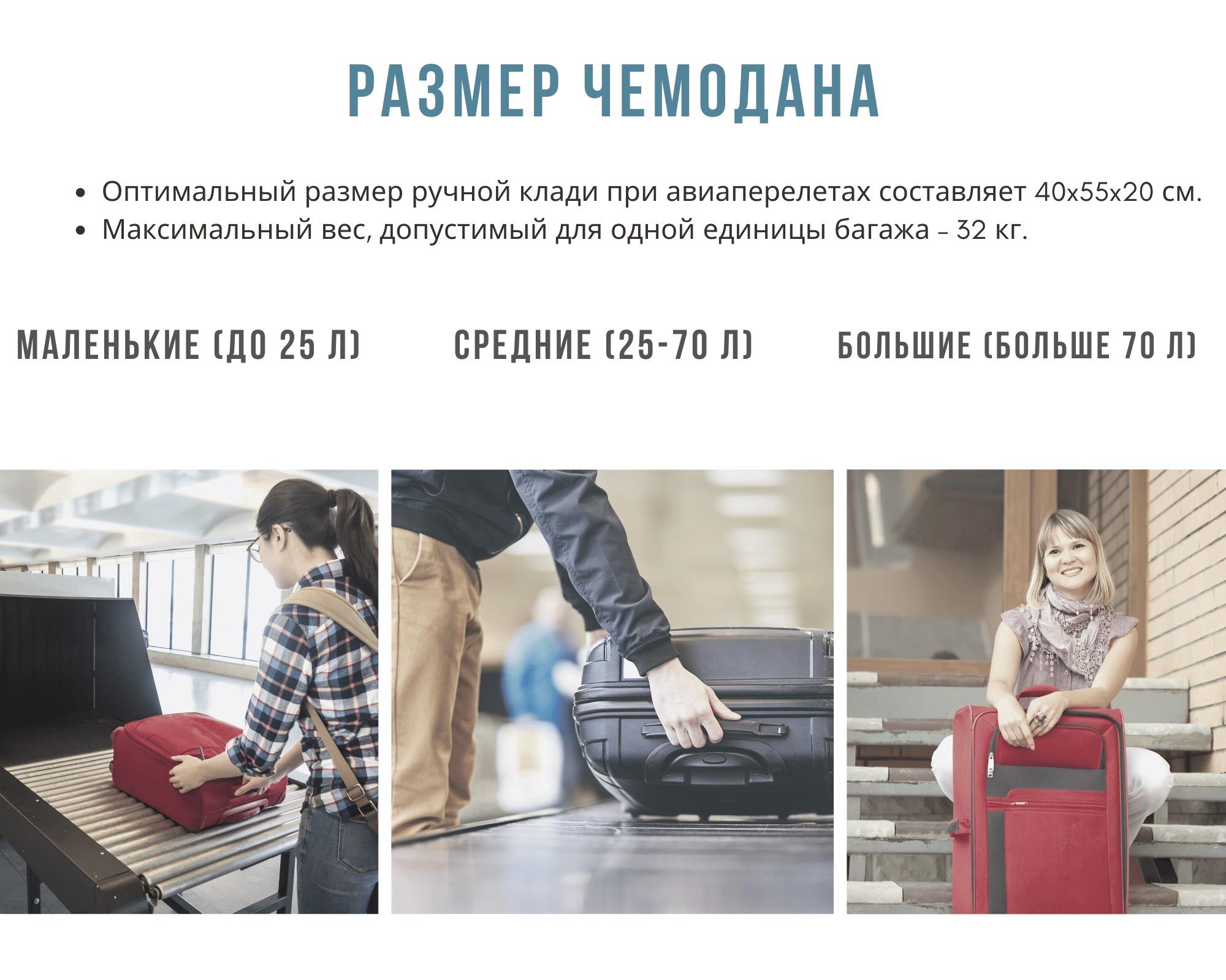 размеры чемодана